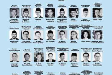 Sejumlah nama diprediksikan dalam susunan kabinet Prabowo-Gibran